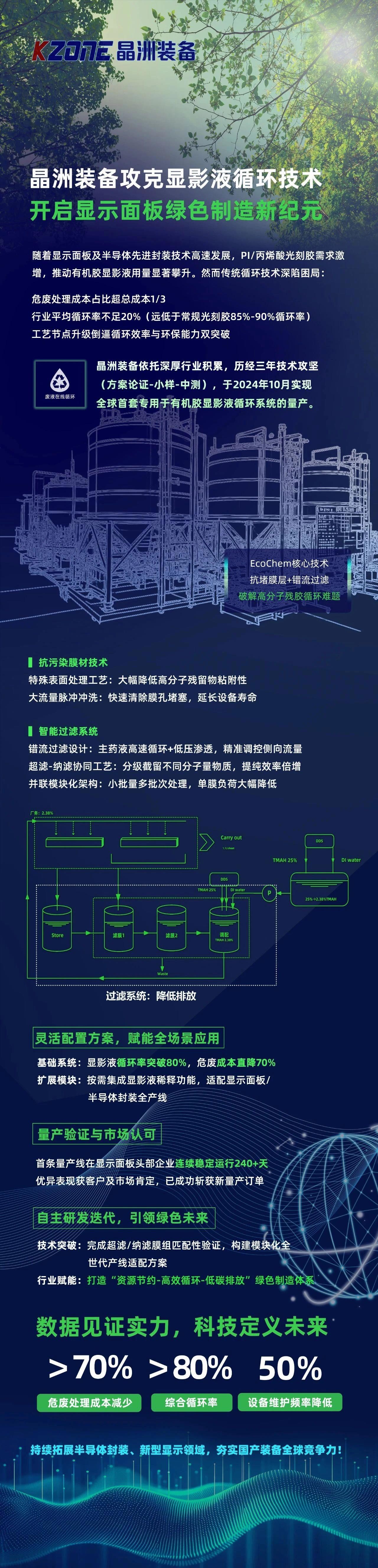 1突破难题.jpg
